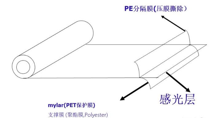 微信截图_20250331135219